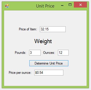 Unit Price