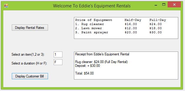 Rental Cost